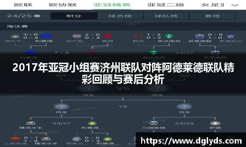 2017年亚冠小组赛济州联队对阵阿德莱德联队精彩回顾与赛后分析